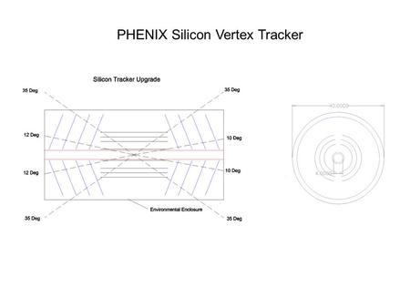 PHENIX Silicon Vertex Tracker. Mechanical Requirements Stability requirement, short and long25 µm Low radiation length