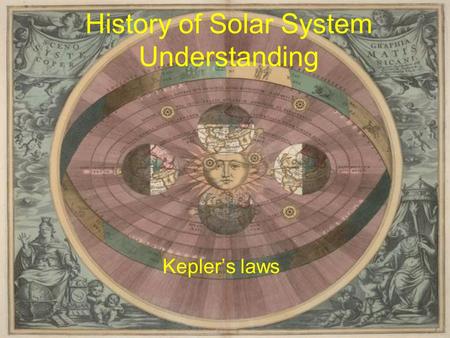 History of Solar System Understanding Kepler’s laws.