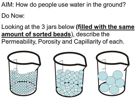 AIM: How do people use water in the ground?