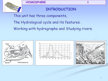 1 HYDROSPHERE1 INTRODUCTION This unit has three components, The Hydrological cycle and its features. Working with hydrographs and Studying rivers.