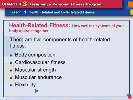 1 Health-Related Fitness: How well the systems of your body operate together. There are five components of health-related fitness: Body composition Cardiovascular.