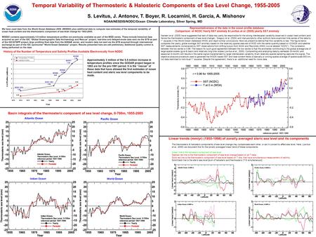 Temporal Variability of Thermosteric & Halosteric Components of Sea Level Change, 1955-2005 S. Levitus, J. Antonov, T. Boyer, R. Locarnini, H. Garcia,