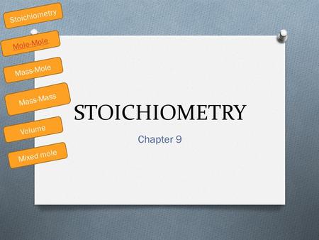 STOICHIOMETRY Chapter 9 Stoichiometry Mole-Mole Mass-Mole Mass-Mass