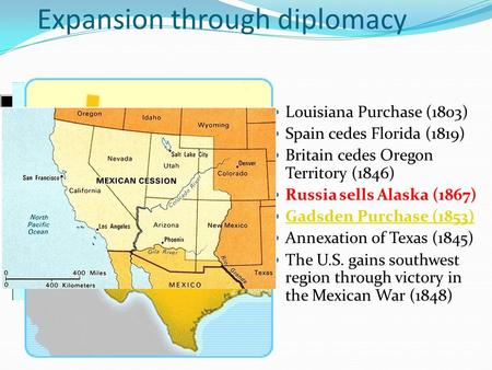 Expansion through diplomacy