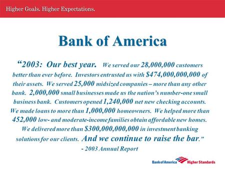 Bank of America “ 2003: Our best year. We served our 28,000,000 customers better than ever before. Investors entrusted us with $474,000,000,000 of their.