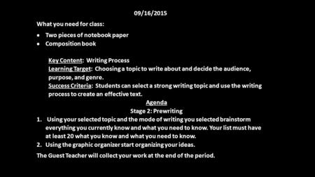 09/16/2015 What you need for class:  Two pieces of notebook paper  Composition book Key Content: Writing Process Learning Target: Choosing a topic to.