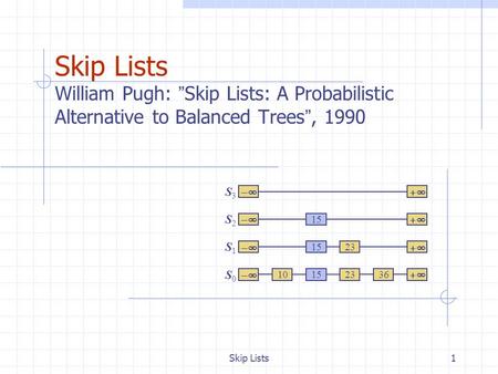 what is skip list presentation