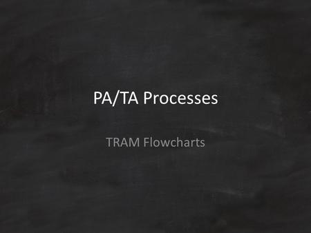 PA/TA Processes TRAM Flowcharts. Employee Submits Punches via Web Clock Employee Submits Punches via TCD Punches load onto Employee Timesheet Mngr Approval.