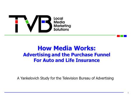 How Media Works: Advertising and the Purchase Funnel For Auto and Life Insurance 1 A Yankelovich Study for the Television Bureau of Advertising.