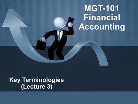 Key Terminologies (Lecture 3) MGT-101 Financial Accounting.