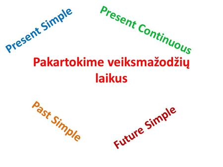 Pakartokime veiksmažodžių laikus Present Simple Present Continuous Past Simple Future Simple.