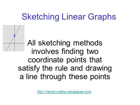 Sketching Linear Graphs