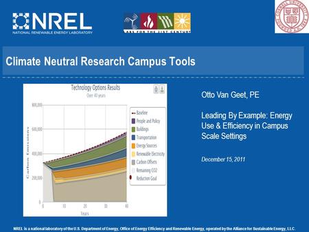 NREL is a national laboratory of the U.S. Department of Energy, Office of Energy Efficiency and Renewable Energy, operated by the Alliance for Sustainable.
