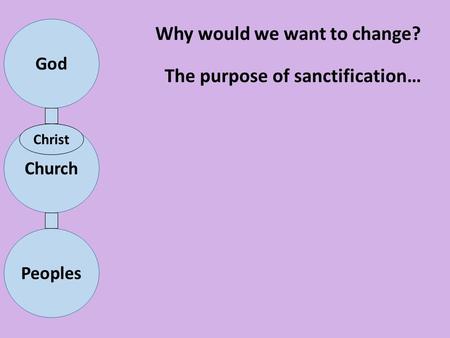 Why would we want to change? The purpose of sanctification…