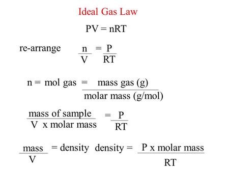 Ideal Gas Law PV = nRT re-arrange n V = P RT n = molar mass (g/mol) mol gas= mass gas (g) mass of sample V x molar mass = P RT = density mass V density.