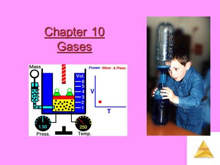 Gases Chapter 10 Gases. Gases Characteristics of Gases Unlike liquids and solids, they  Expand to fill their containers.  Are highly compressible. 