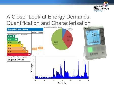 A Closer Look at Energy Demands: Quantification and Characterisation.