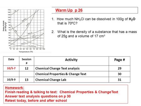Warm Up p 26 DateSession # ActivityPage # 10/5-7 12Chemical Change Text analysis29 Chemical Properties & Change Text30 10/8-9 13Chemical Change Lab31 Homework: