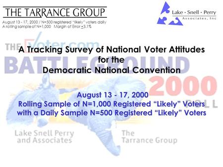 August 13 - 17, 2000 / N=500 registered “likely” voters daily A rolling sample of N=1,000 Margin of Error +3.1% A Tracking Survey of National Voter Attitudes.