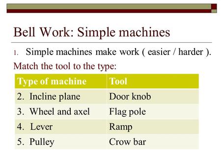 Bell Work: Simple machines 1. Simple machines make work ( easier / harder ). Match the tool to the type: Type of machineTool 2. Incline planeDoor knob.