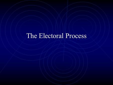 The Electoral Process The Nominating Process Process of candidate selection the naming of those who will seek office function of the political parties.