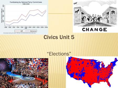 Civics Unit 5 “Elections”. I. Funding Campaigns A. Private Funds- money from individual contributors, large corporations, or fundraisers 1. limit of $2300.