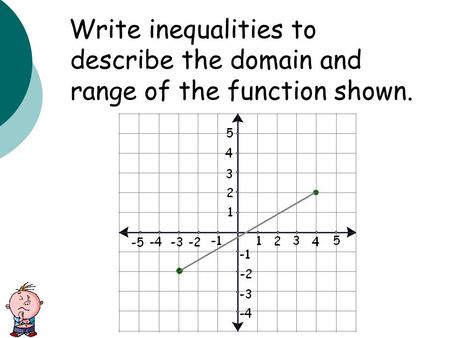 Write inequalities to describe the domain and range of the function shown.