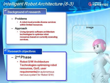 Intelligent Robot Architecture (8-3)  Background of research  Research objectives image –Problems A robot must provide diverse services within limited.