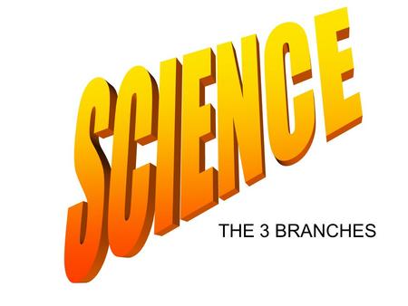 THE 3 BRANCHES 3 BRANCHES Earth Science Life Science Physical Science.