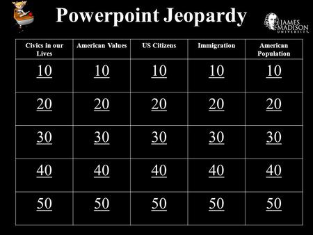 Powerpoint Jeopardy Civics in our Lives American ValuesUS CitizensImmigrationAmerican Population 10 20 30 40 50.