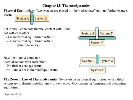 Chapter 13: Thermodynamics