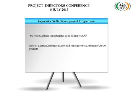PROJECT DIRECTORS CONFERENCE 8 JULY 2013 States Readiness condition for graduating to AAP Role of District Administration and concurrent evaluation of.