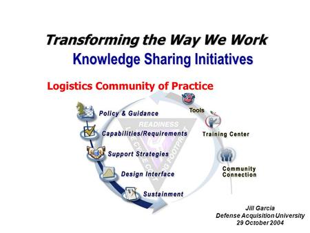 Transforming the Way We Work Jill Garcia Defense Acquisition University 29 October 2004 Logistics Community of Practice Knowledge Sharing Initiatives Knowledge.