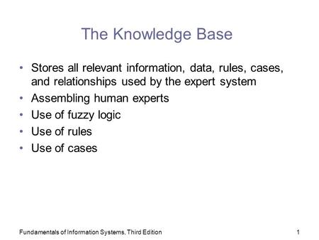 Fundamentals of Information Systems, Third Edition1 The Knowledge Base Stores all relevant information, data, rules, cases, and relationships used by the.