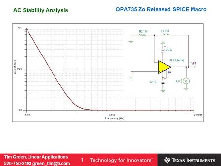 Tim Green, Linear Applications 520-750-2193 1 OPA735 Zo Released SPICE Macro AC Stability Analysis.