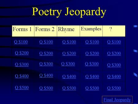 Poetry Jeopardy Q $100 Q $200 Q $300 Q $400 Q $500 Q $100 Q $200 Q $300 Q $400 Q $500 Final Jeopardy.
