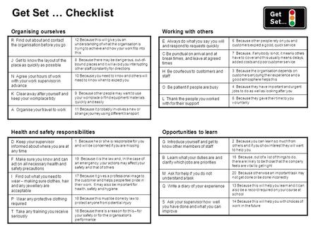 Get Set … Checklist R Find out about and contact the organisation before you go 12 Because this will give you an understanding of what the organisation.