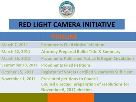 RED LIGHT CAMERA INITIATIVE the future of southern california TIMELINE March 7, 2011Proponents Filed Notice of Intent March 22, 2011Attorney Prepared Ballot.