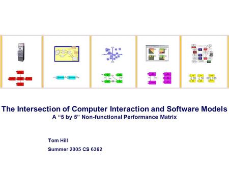The Intersection of Computer Interaction and Software Models A “5 by 5” Non-functional Performance Matrix Tom Hill Summer 2005 CS 6362.
