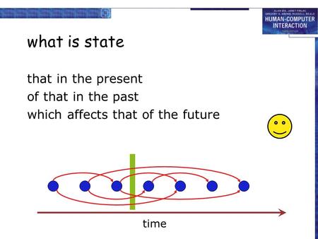 What is state that in the present of that in the past which affects that of the future time.