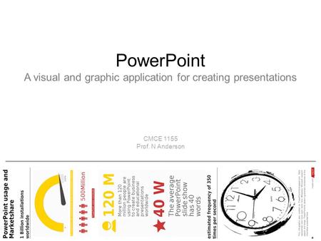 PowerPoint A visual and graphic application for creating presentations CMCE 1155 Prof. N Anderson.