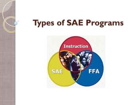 Types of SAE Programs. Student Learning Objectives. Instruction in this lesson should result in students achieving the following objectives: 1 Explain.