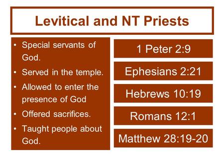 Levitical and NT Priests Special servants of God. Served in the temple. Allowed to enter the presence of God Offered sacrifices. Taught people about God.