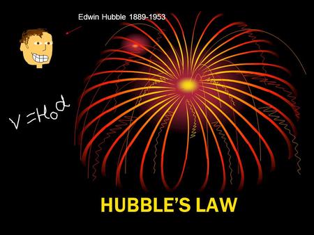 HUBBLE’S LAW Edwin Hubble 1889-1953 Hubble’s Law “the farther away a galaxy is from its observer, the faster it appears to be moving away from the observer”