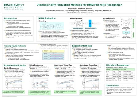 Speech Communication Lab, State University of New York at Binghamton Dimensionality Reduction Methods for HMM Phonetic Recognition Hongbing Hu, Stephen.