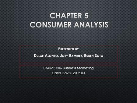 CSUMB 306 Business Marketing Carol Davis Fall 2014.