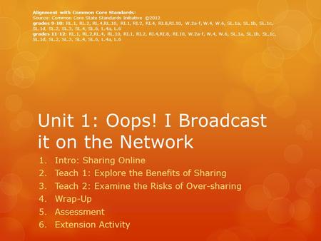 Unit 1: Oops! I Broadcast it on the Network 1.Intro: Sharing Online 2.Teach 1: Explore the Benefits of Sharing 3.Teach 2: Examine the Risks of Over-sharing.