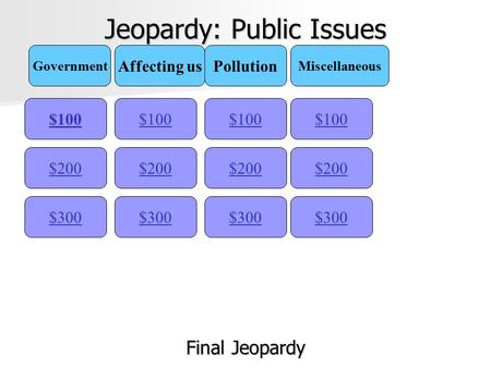 Jeopardy: Public Issues $100 Government Affecting usPollution Miscellaneous $200 $300 $200 $100 $300 $200 $100 $300 $200 $100 Final Jeopardy Final Jeopardy.