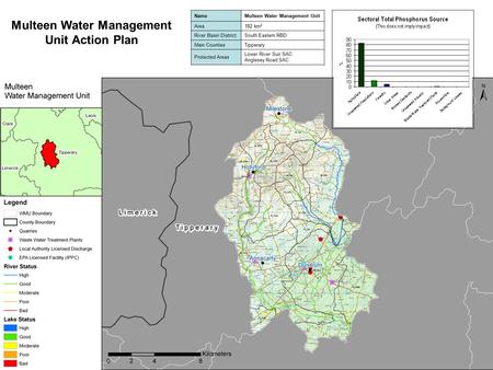 Multeen Water Management Unit Action Plan NameMulteen Water Management Unit Area182 km 2 River Basin DistrictSouth Eastern RBD Main CountiesTipperary Protected.