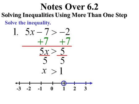 Notes Over 6.2 Solving Inequalities Using More Than One Step Solve the inequality. l l l l l l l -3 -2 -1 0 1 2 3.